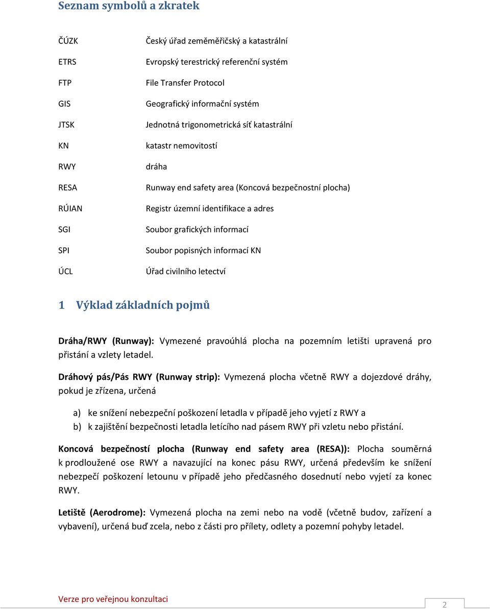 informací Soubor popisných informací KN Úřad civilního letectví 1 Výklad základních pojmů Dráha/RWY (Runway): Vymezené pravoúhlá plocha na pozemním letišti upravená pro přistání a vzlety letadel.