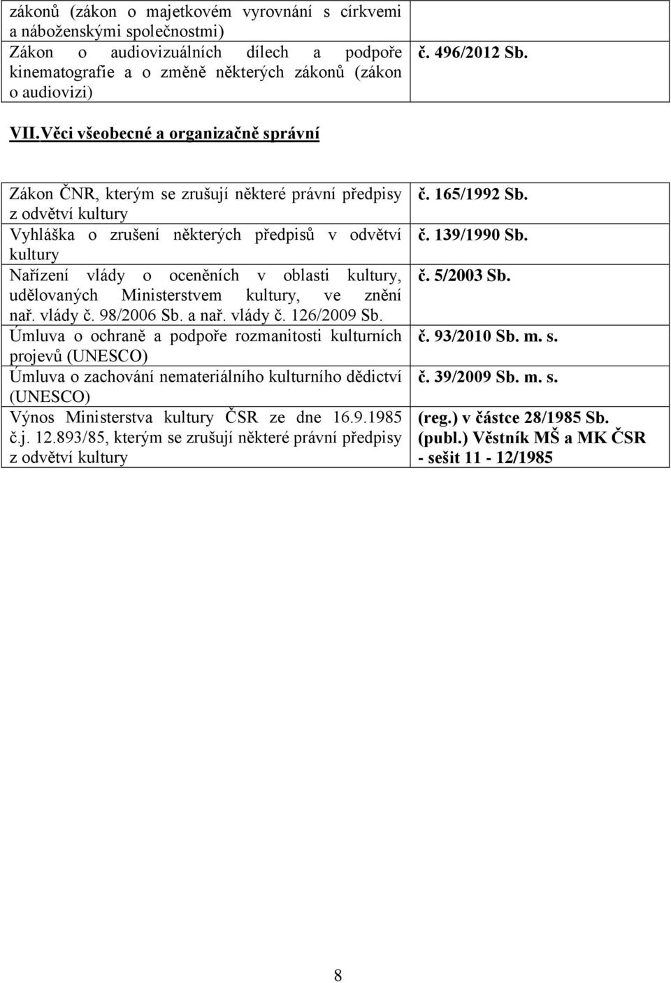 oblasti kultury, udělovaných Ministerstvem kultury, ve znění nař. vlády č. 98/2006 Sb. a nař. vlády č. 126/2009 Sb.