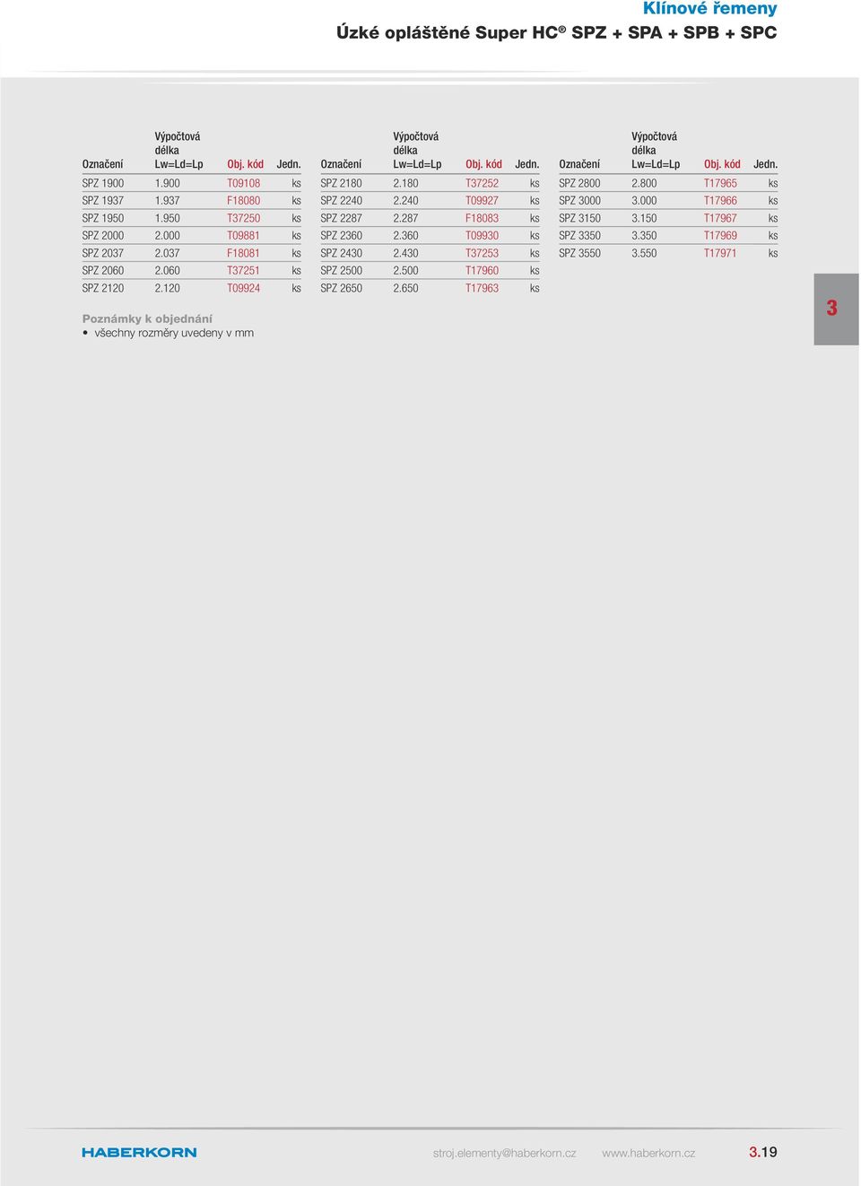 180 T7252 ks SPZ 2240 2.240 T09927 ks SPZ 2287 2.287 F1808 ks SPZ 260 2.60 T0990 ks SPZ 240 2.40 T725 ks SPZ 2500 2.500 T17960 ks SPZ 2650 2.