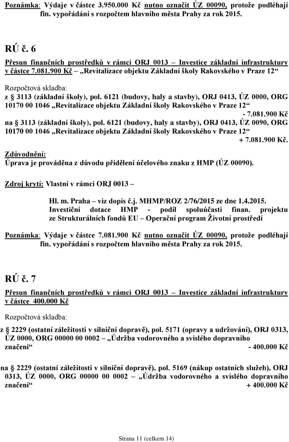 6121 (budovy, haly a stavby), ORJ 0413, ÚZ 0090, ORG 10170 00 1046 Revitalizace objektu Základní školy Rakovského v Praze 12 + 7.081.900 Kč.