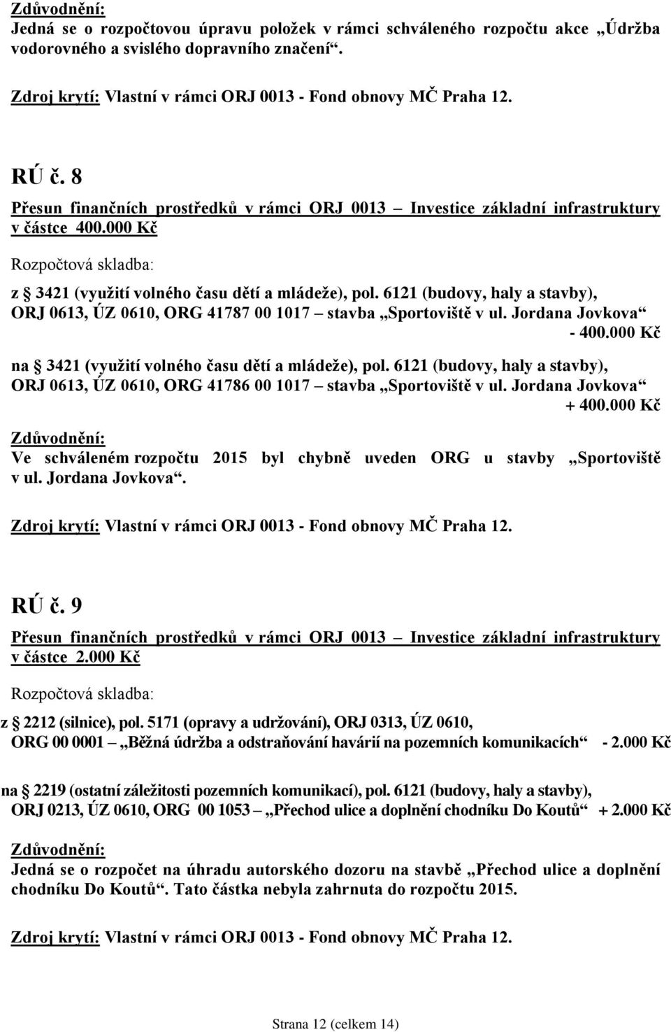 000 Kč na 3421 (využití volného času dětí a mládeže), pol. 6121 (budovy, haly a stavby), ORJ 0613, ÚZ 0610, ORG 41786 00 1017 stavba Sportoviště v ul. Jordana Jovkova + 400.