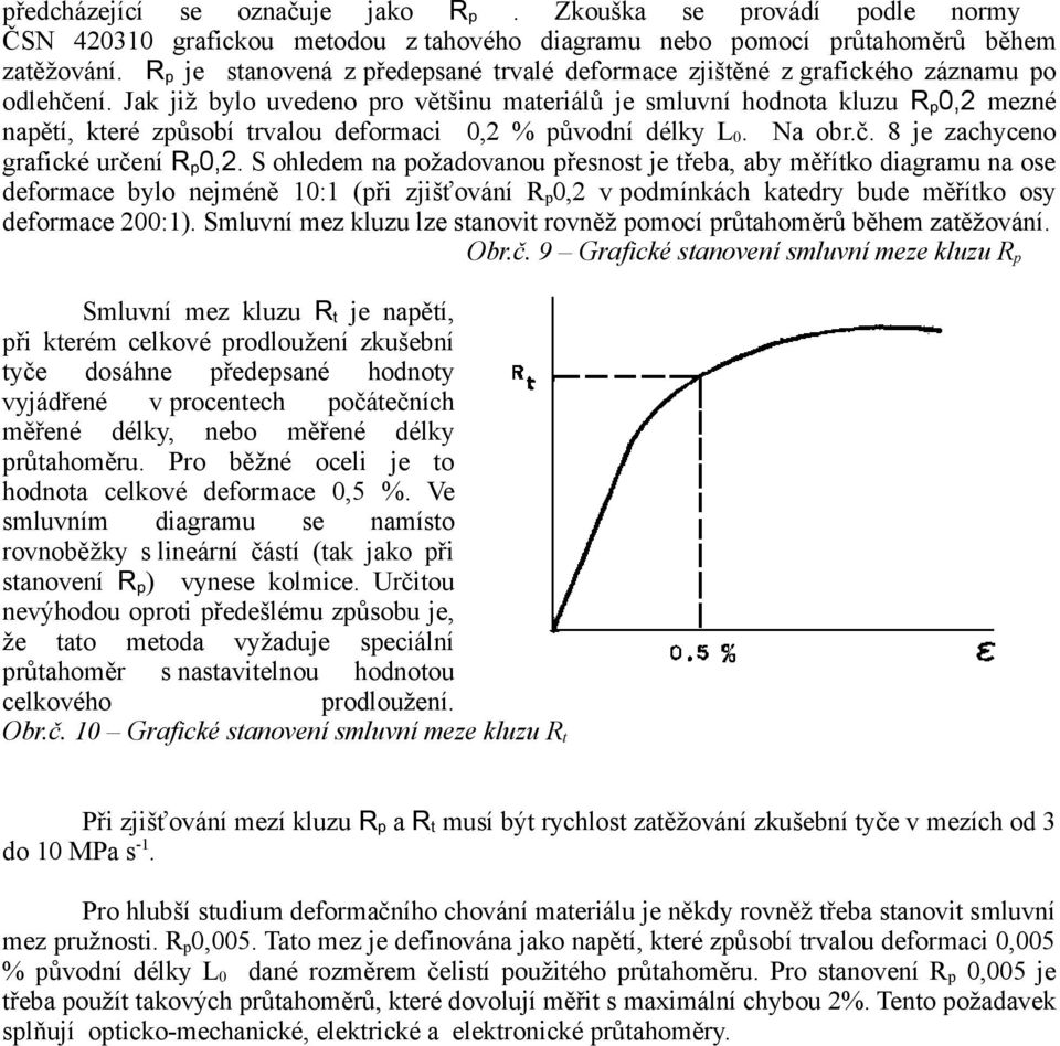 Jak již bylo uvedeno pro většinu materiálů je smluvní hodnota kluzu R p 0,2 mezné napětí, které způsobí trvalou deformaci 0,2 % původní délky L 0. Na obr.č. 8 je zachyceno grafické určení R p 0,2.