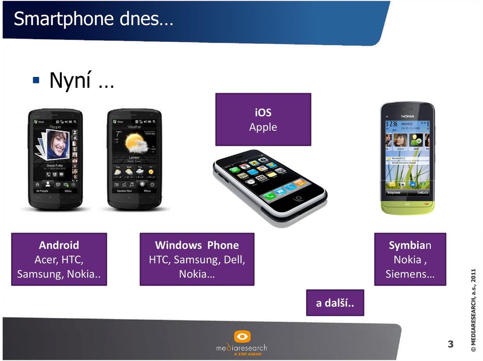 . Windows Phone HTC, Samsung, Dell,