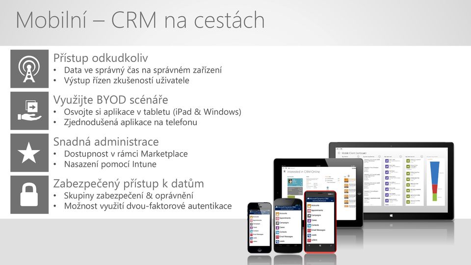 Zjednodušená aplikace na telefonu Snadná administrace Dostupnost v rámci Marketplace Nasazení