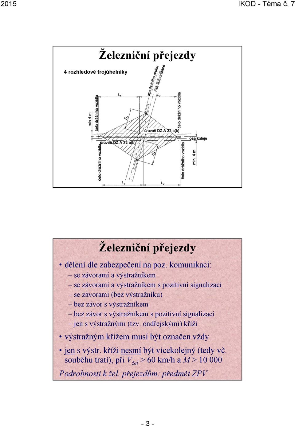 bez závor s výstražníkem bez závor s výstražníkem s pozitivní signalizací jen s výstražnými (tzv.