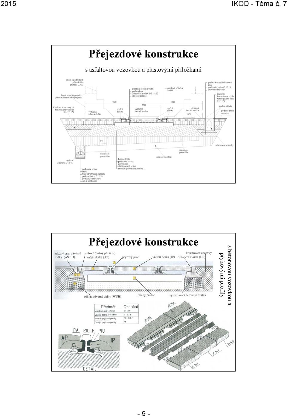 příložkami  betonovou vozovkou a