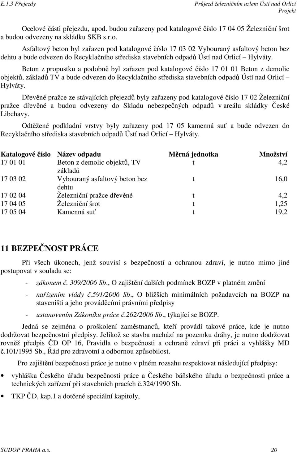 Dřevěné pražce ze stávajících přejezdů byly zařazeny pod katalogové číslo 17 02 Železniční pražce dřevěné a budou odvezeny do Skladu nebezpečných odpadů v areálu skládky České Libchavy.