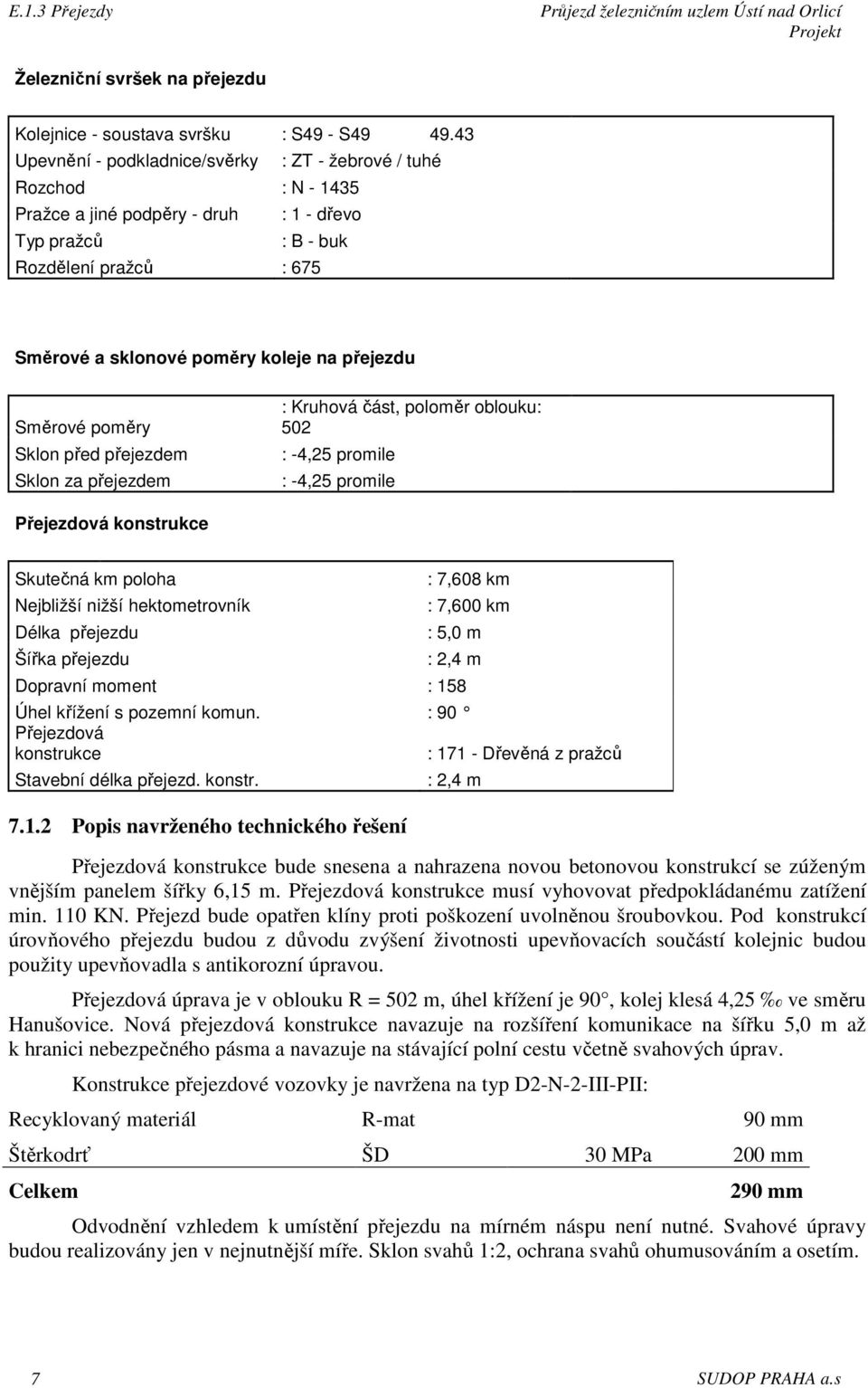 přejezdu Směrové poměry Sklon před přejezdem Sklon za přejezdem : Kruhová část, poloměr oblouku: 502 : -4,25 promile : -4,25 promile Přejezdová konstrukce Skutečná km poloha Nejbližší nižší