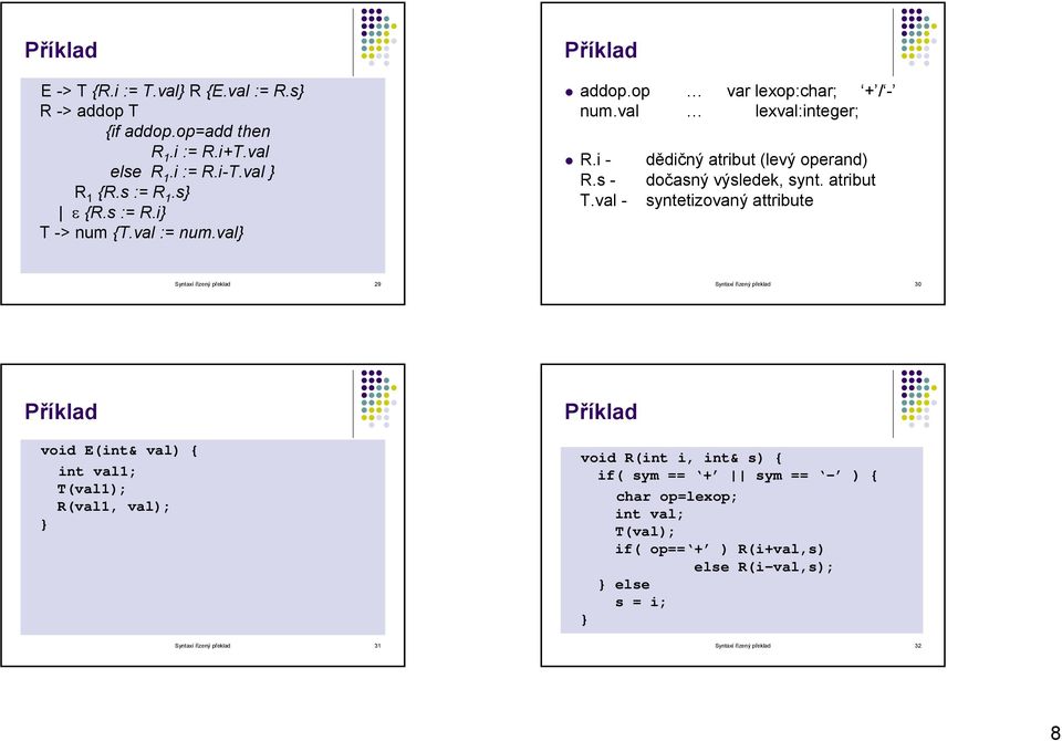 atribut syntetizovaný attribute Syntaxí řízený překlad 29 Syntaxí řízený překlad 30 void E(int& val) { int val1; T(val1); R(val1, val); } void R(int i, int& s)