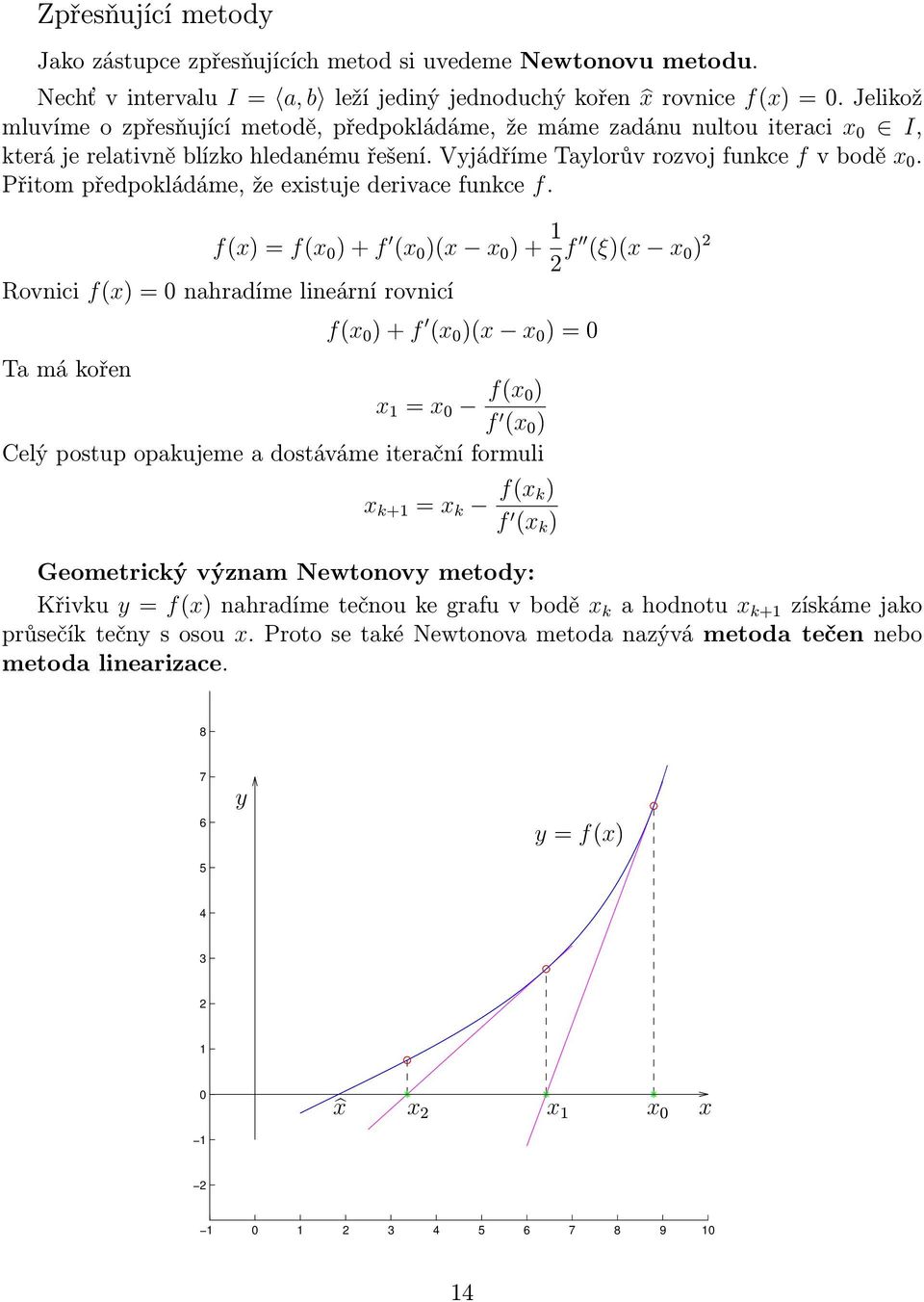 Přitom předpokládáme, že eistuje derivace funkce f.