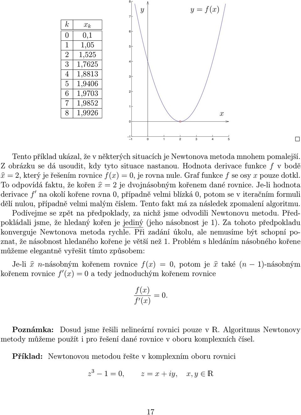 Je-li hodnota derivace f na okolí kořene rovna, případně velmi blízká, potom se v iteračním formuli dělí nulou, případně velmi malým číslem. Tento fakt má za následek zpomalení algoritmu.