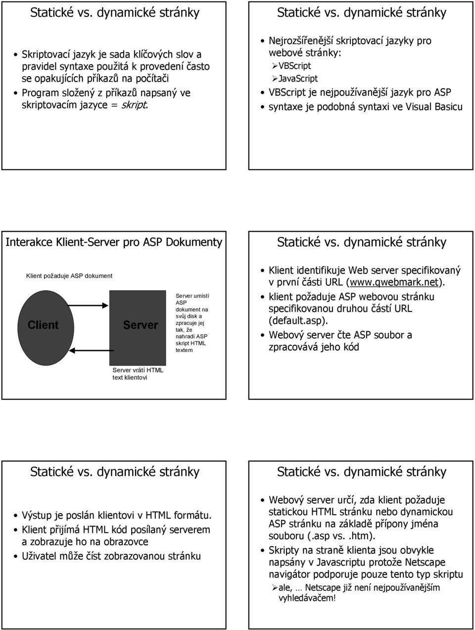 Dokumenty Klient požaduje ASP dokument Client Server Server umístí ASP dokument na svůj disk a zpracuje jej tak, že nahradí ASP skript HTML textem Klient identifikuje Web server specifikovaný vprvní