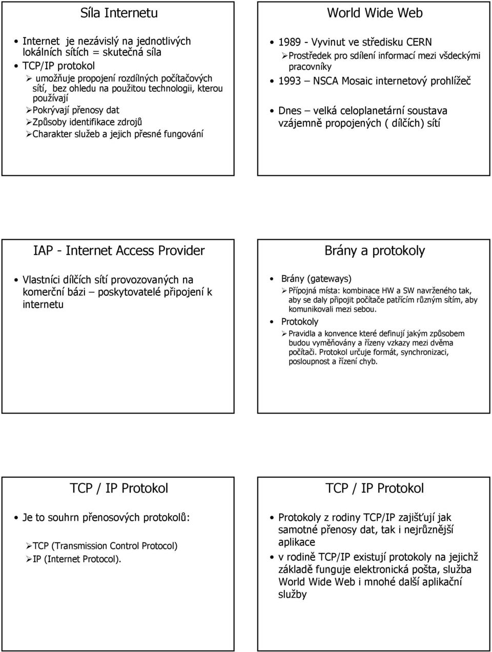 pracovníky 1993 NSCA Mosaic internetový prohlížeč Dnes velká celoplanetární soustava vzájemně propojených ( dílčích) sítí IAP - Internet Access Provider Vlastníci dílčích sítí provozovaných na