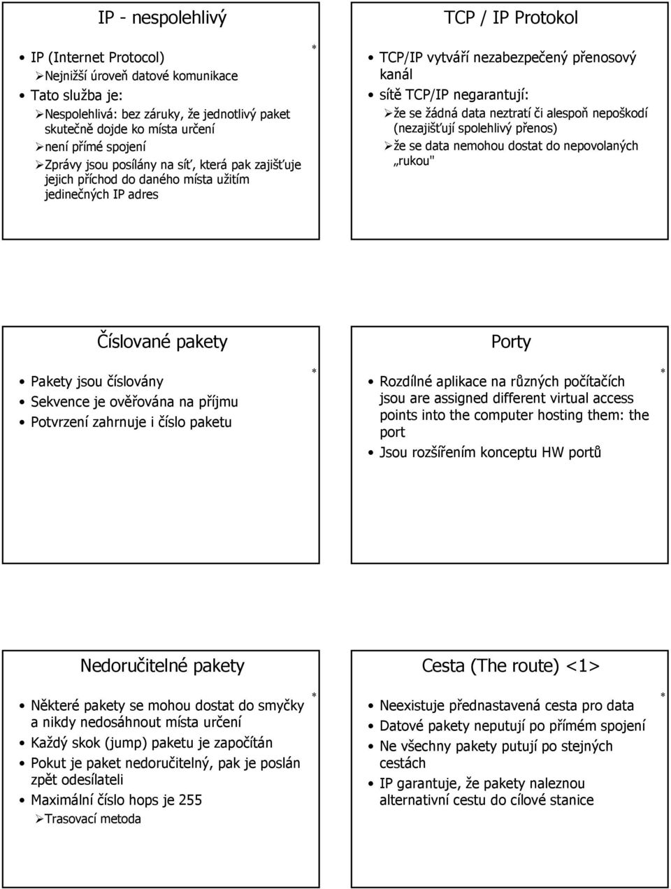 data neztratí či alespoň nepoškodí (nezajišťují spolehlivý přenos) že se data nemohou dostat do nepovolaných rukou" Číslované pakety Porty Paketyjsou číslovány Sekvence je ověřována na příjmu