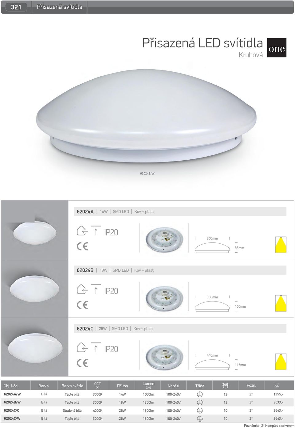 kód Barva Barva světla CCT (K) Příkon Lumen (lm) Napětí Třída Pozn.
