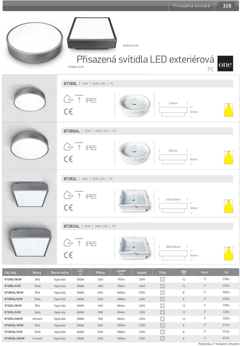 6720L/W/W 16W 793lm 2236, 6720L/G/W 16W 793lm 2236, 6720AL/W/W 2W 1660lm 3049, 6720AL/G/W 2W 1660lm 3049, 6722L/W/W 16W 64lm 2236, 6722L/G/W 16W 64lm
