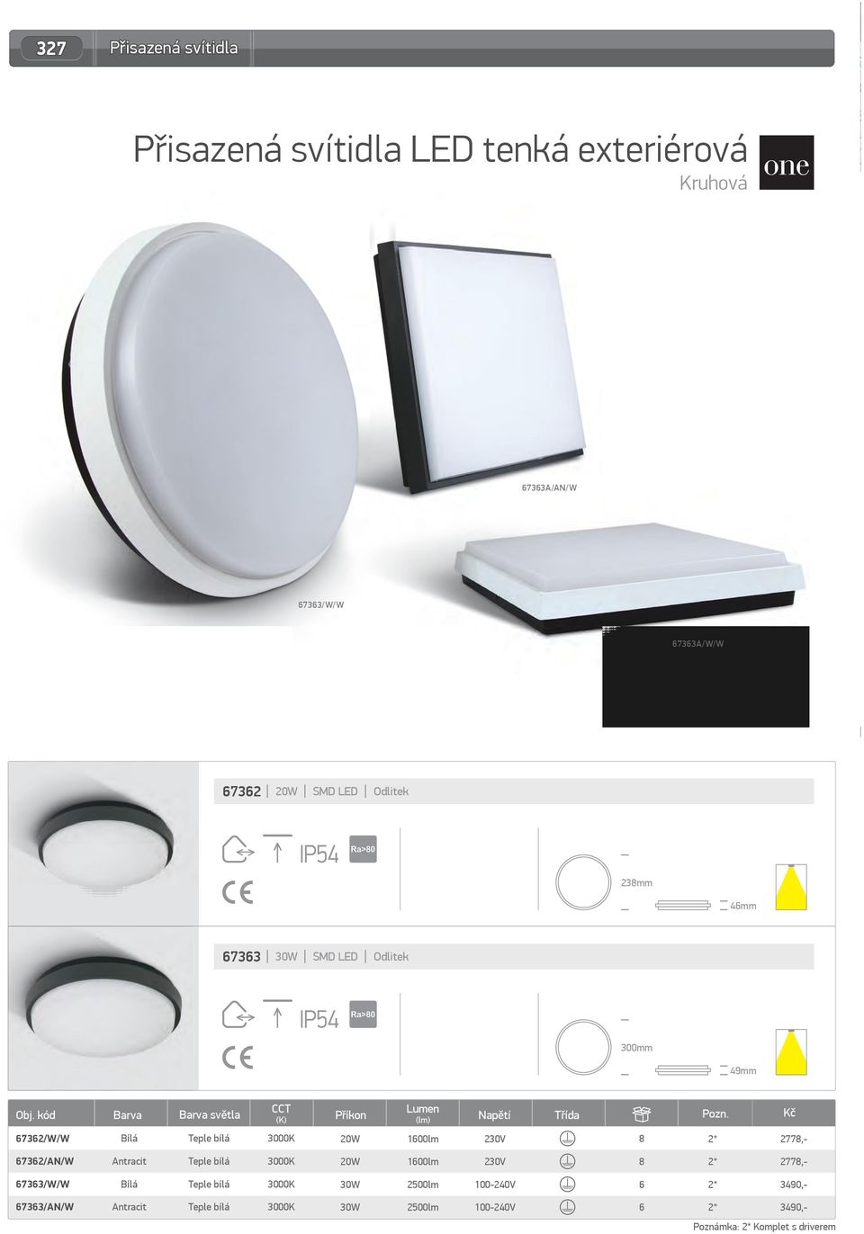 kód Barva Barva světla CCT (K) Příkon Lumen (lm) Napětí Třída Pozn.