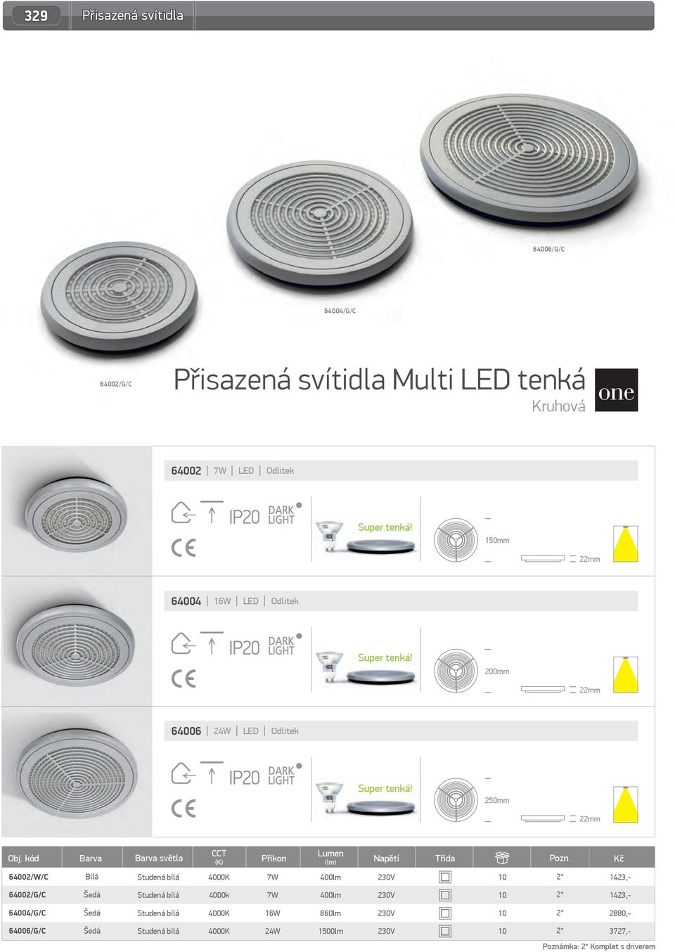 200mm 22mm 64006 24W LED Odlitek Super tenká! 20mm 22mm Obj.