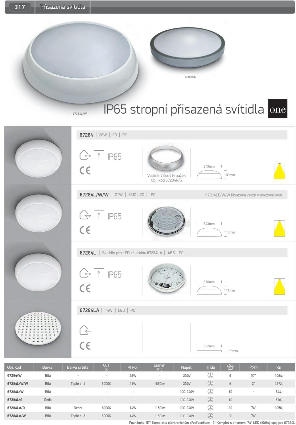 6724LA 14W LED PC 222mm 36mm CCT Lumen Obj.