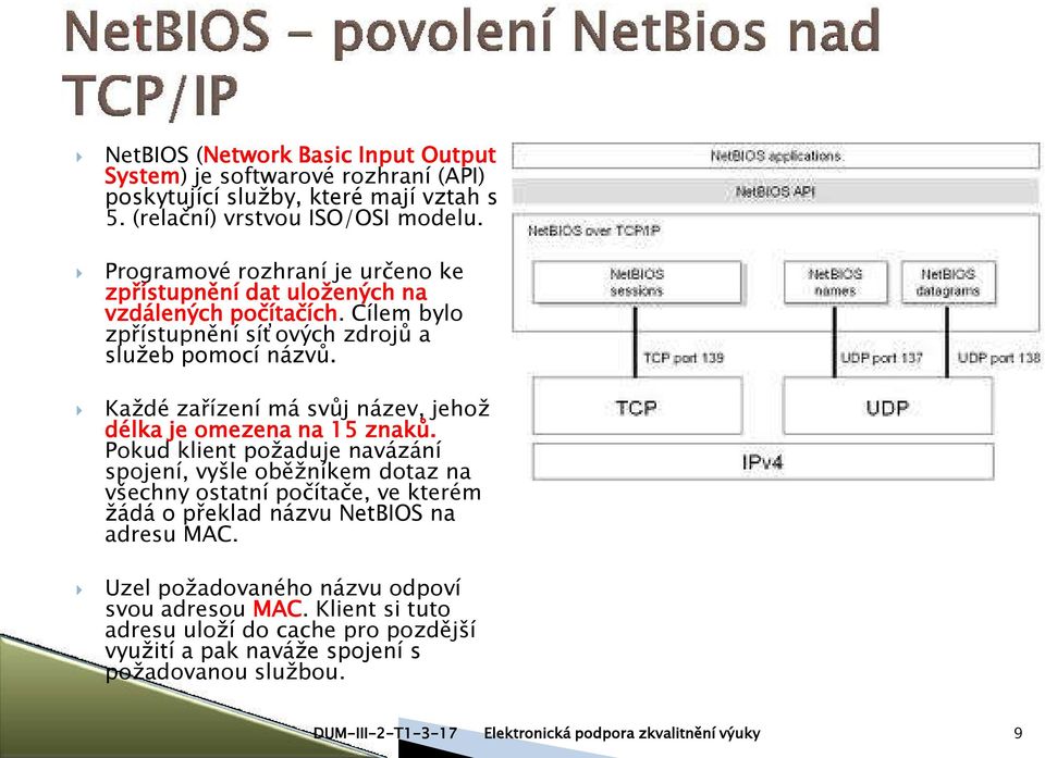 Každé zařízení má svůj název, jehož délka je omezena na 15 znaků.