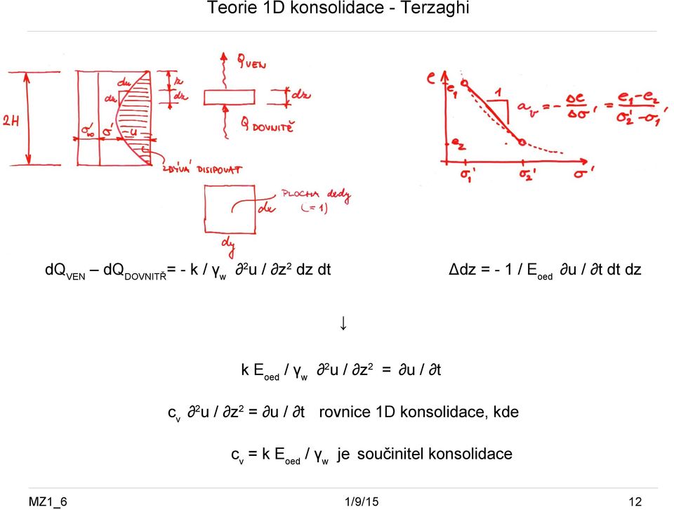 γw 2u / z2 = u / t cv 2u / z2 = u / t rovnice 1D