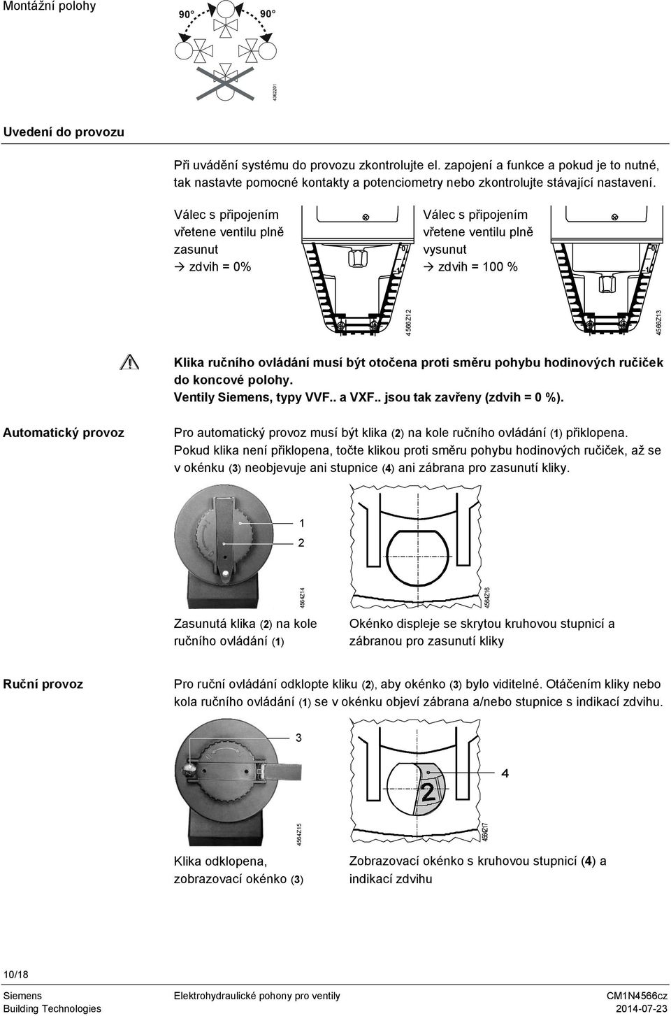 Válec s připojením vřetene ventilu plně zasunut zdvih = 0% 1 0 Válec s připojením vřetene ventilu plně vysunut zdvih = 100 % 1 0 Klika ručního ovládání musí být otočena proti směru pohybu hodinových