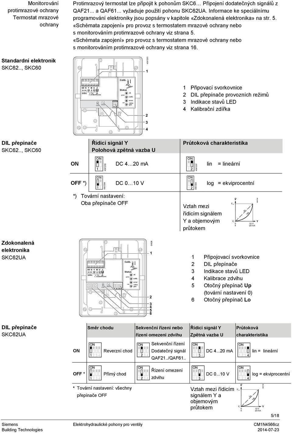 Informace ke speciálnímu programování elektroniky jsou popsány v kapitole «Zdokonalená elektronika» na str. 5.