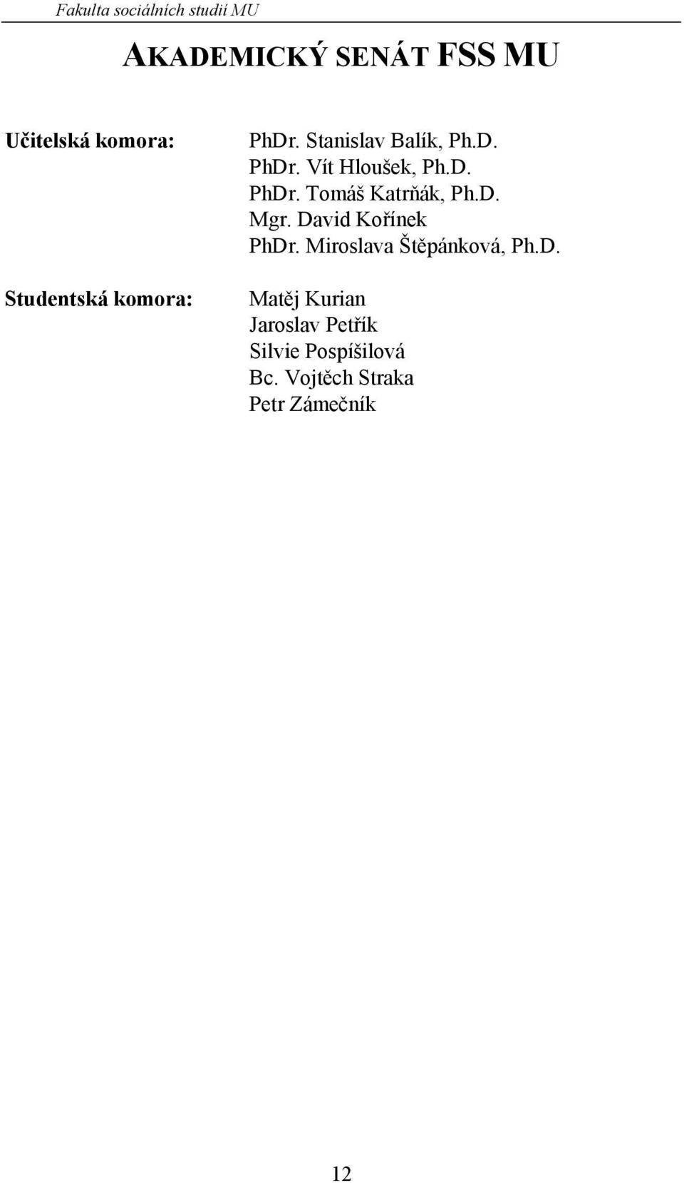 D. Mgr. David Kořínek PhDr. Miroslava Štěpánková, Ph.D. Matěj Kurian Jaroslav Petřík Silvie Pospíšilová Bc.