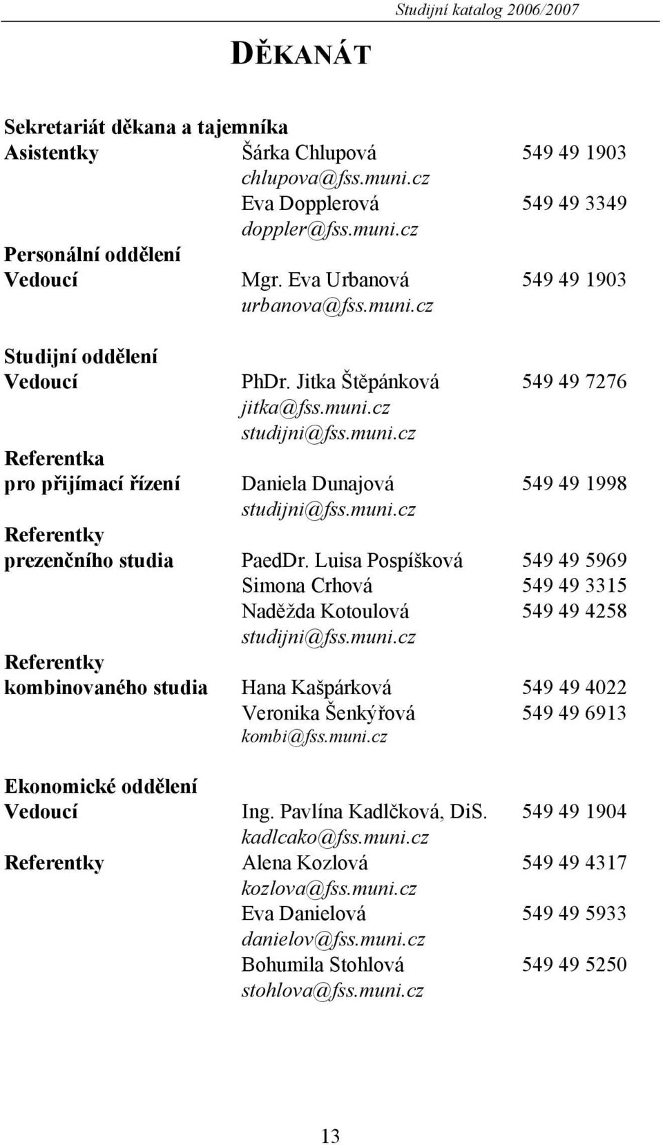 muni.cz Referentky prezenčního studia PaedDr. Luisa Pospíšková 549 49 5969 Simona Crhová 549 49 3315 Naděžda Kotoulová 549 49 4258 studijni@fss.muni.cz Referentky kombinovaného studia Hana Kašpárková 549 49 4022 Veronika Šenkýřová 549 49 6913 kombi@fss.