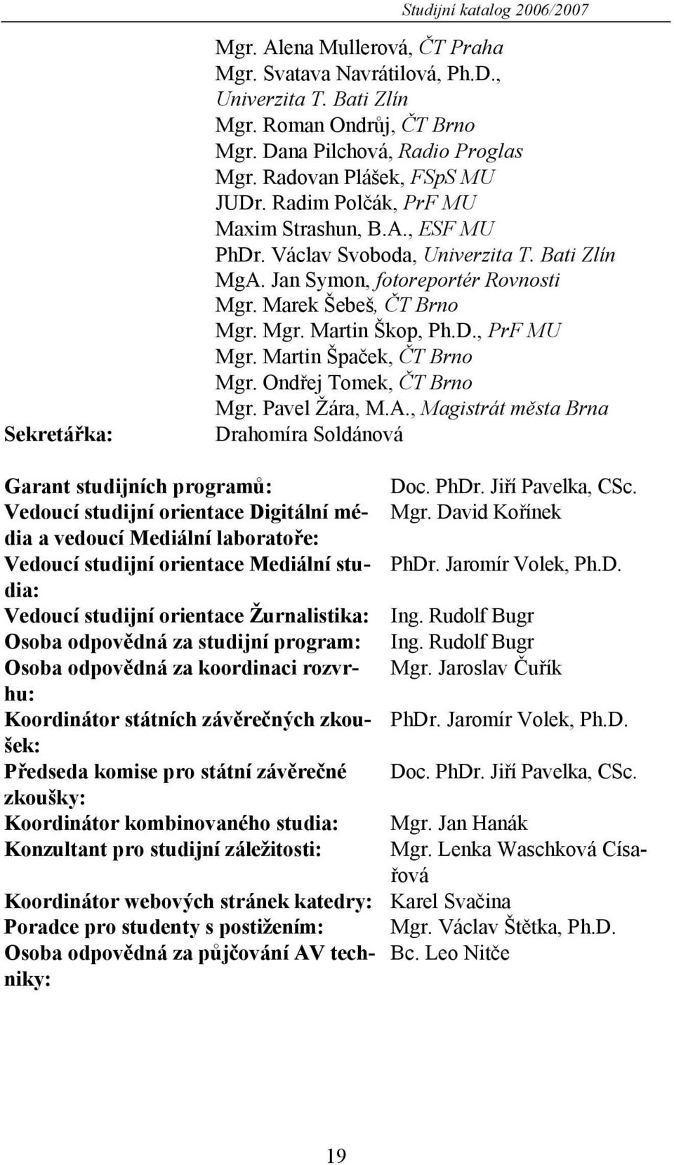 D., PrF MU Mgr. Martin Špaček, ČT Brno Mgr. Ondřej Tomek, ČT Brno Mgr. Pavel Žára, M.A., Magistrát města Brna Drahomíra Soldánová Garant studijních programů: Doc. PhDr. Jiří Pavelka, CSc.
