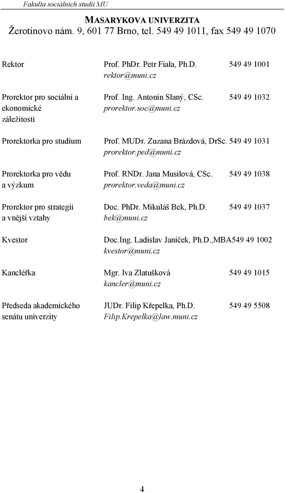 ped@muni.cz Prorektorka pro vědu Prof. RNDr. Jana Musilová, CSc. 549 49 1038 a výzkum prorektor.veda@muni.cz Prorektor pro strategii Doc. PhDr. Mikuláš Bek, Ph.D. 549 49 1037 a vnější vztahy bek@muni.