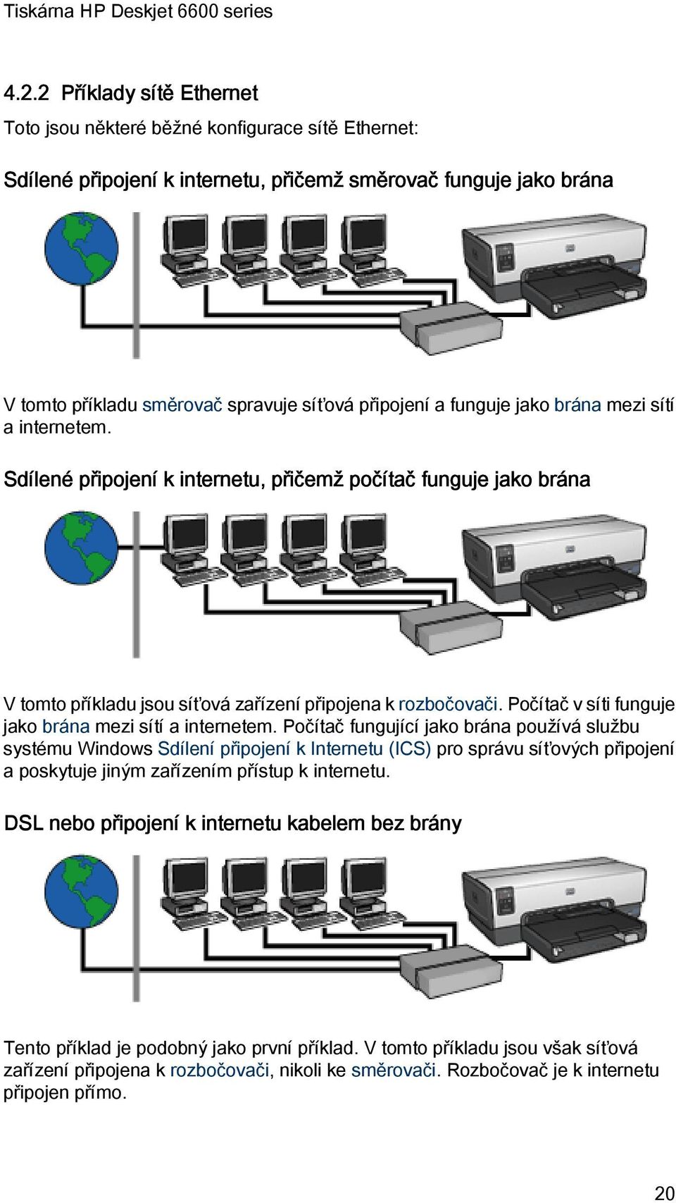 Počítač v síti funguje jako brána mezi sítí a internetem.