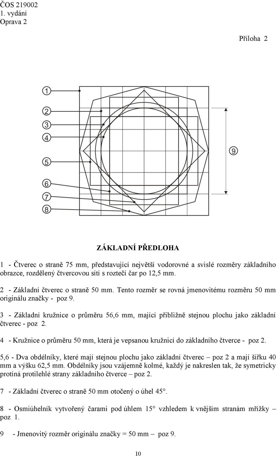 3 - Základní kružnice o průměru 56,6 mm, mající přibližně stejnou plochu jako základní čtverec - poz 2. 4 - Kružnice o průměru 50 mm, která je vepsanou kružnicí do základního čtverce - poz 2.