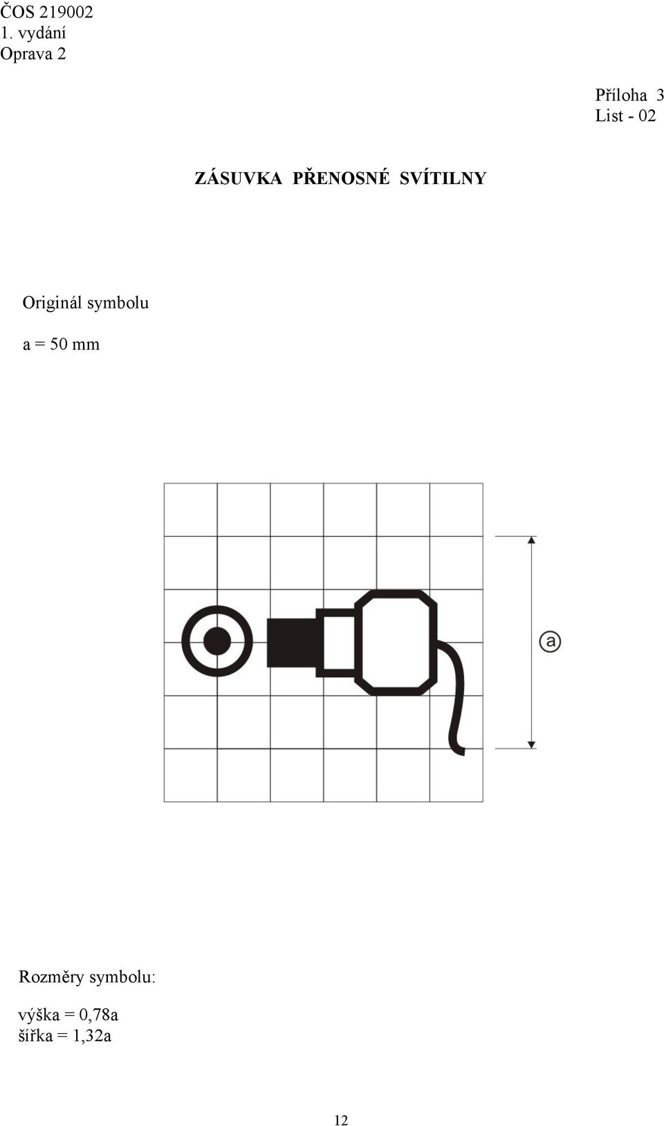 symbolu a = 50 mm Rozměry