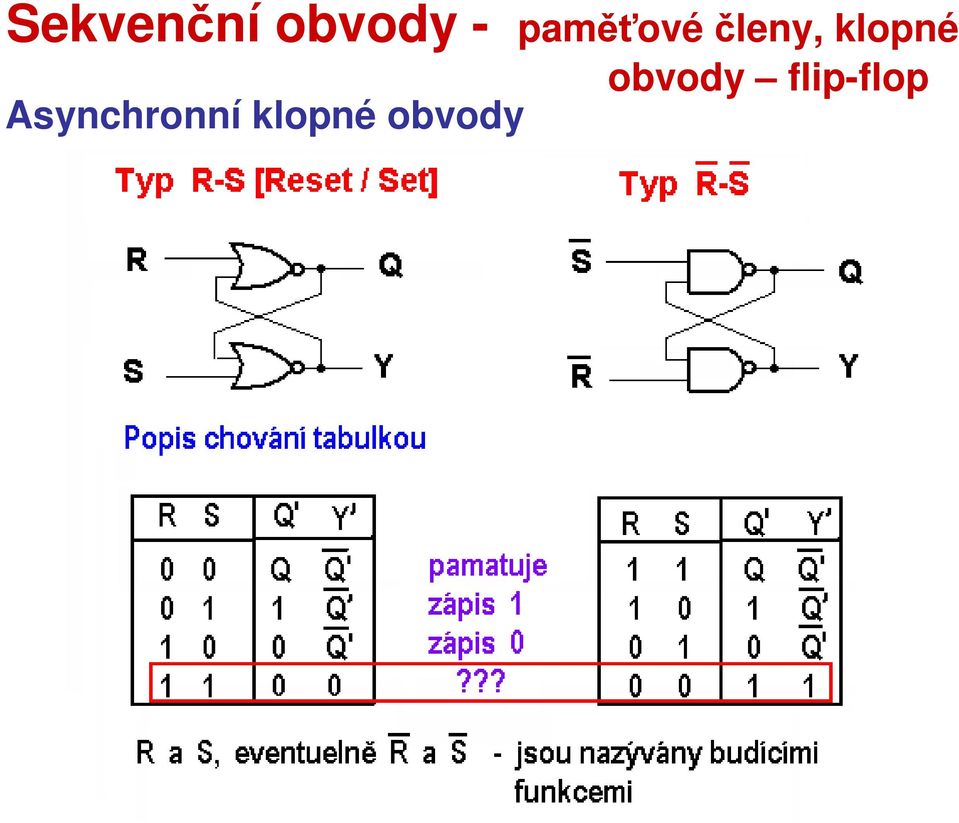 klopné obvody