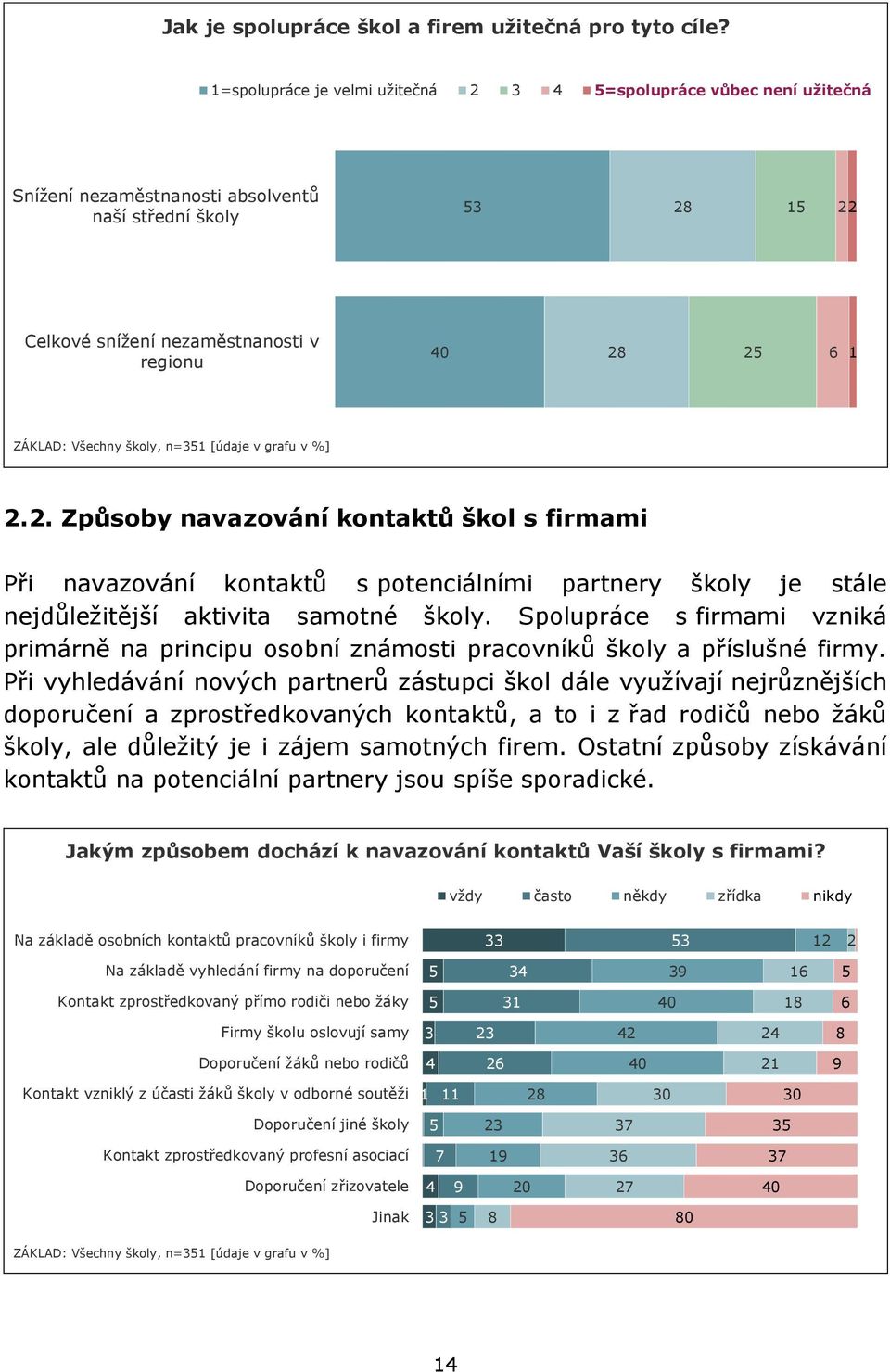 10% 11% 12% 1% 14% 1% 1% 17% 18% 19% 20% 21% 22% 2% 24% 2% 2% 27% 28% 29% 0% 1% 2% % 4% % % 7% 8% 9% 40% 41% 42% 4% 44% 4% 4% 47% 48% 49% 0% 1% 2% % 4% % % 7% 8% 9% 0% 1% 2% % 4% % % 7% 8% 9% 70% 71%