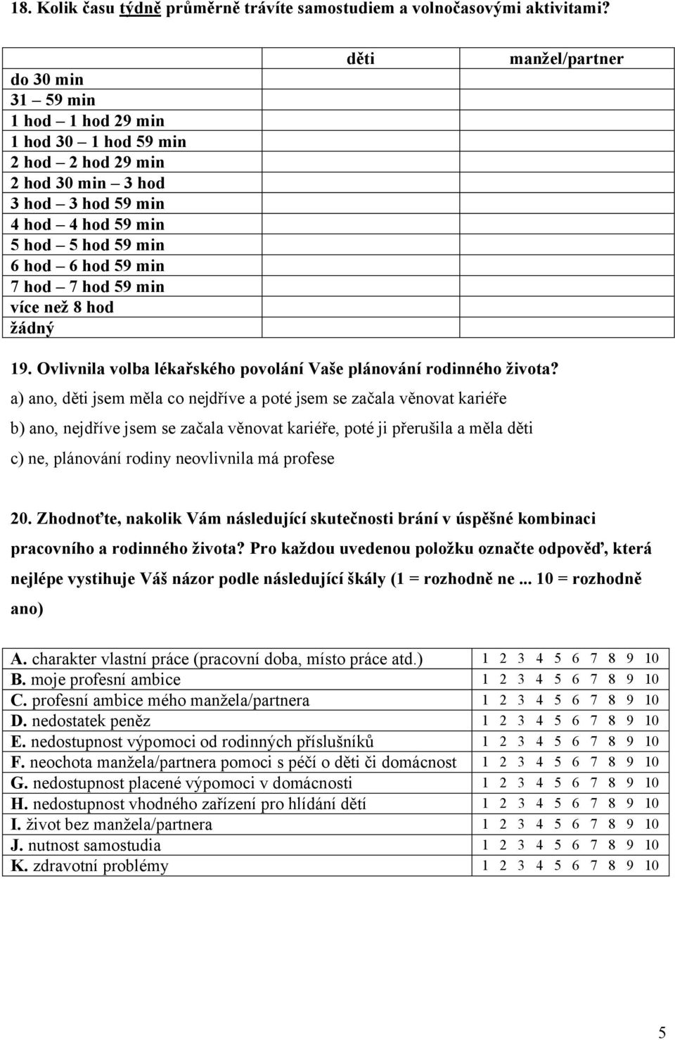 než 8 hod žádný děti manžel/partner 19. Ovlivnila volba lékařského povolání Vaše plánování rodinného života?