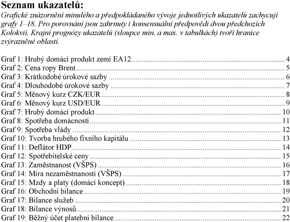 .. 6 Graf 4: Dlouhodobé úrokové sazby... 7 Graf 5: Měnový kurz CZK/EUR... 8 Graf 6: Měnový kurz USD/EUR... 9 Graf 7: Hrubý domácí produkt... 10 Graf 8: Spotřeba domácností... 11 Graf 9: Spotřeba vlády.