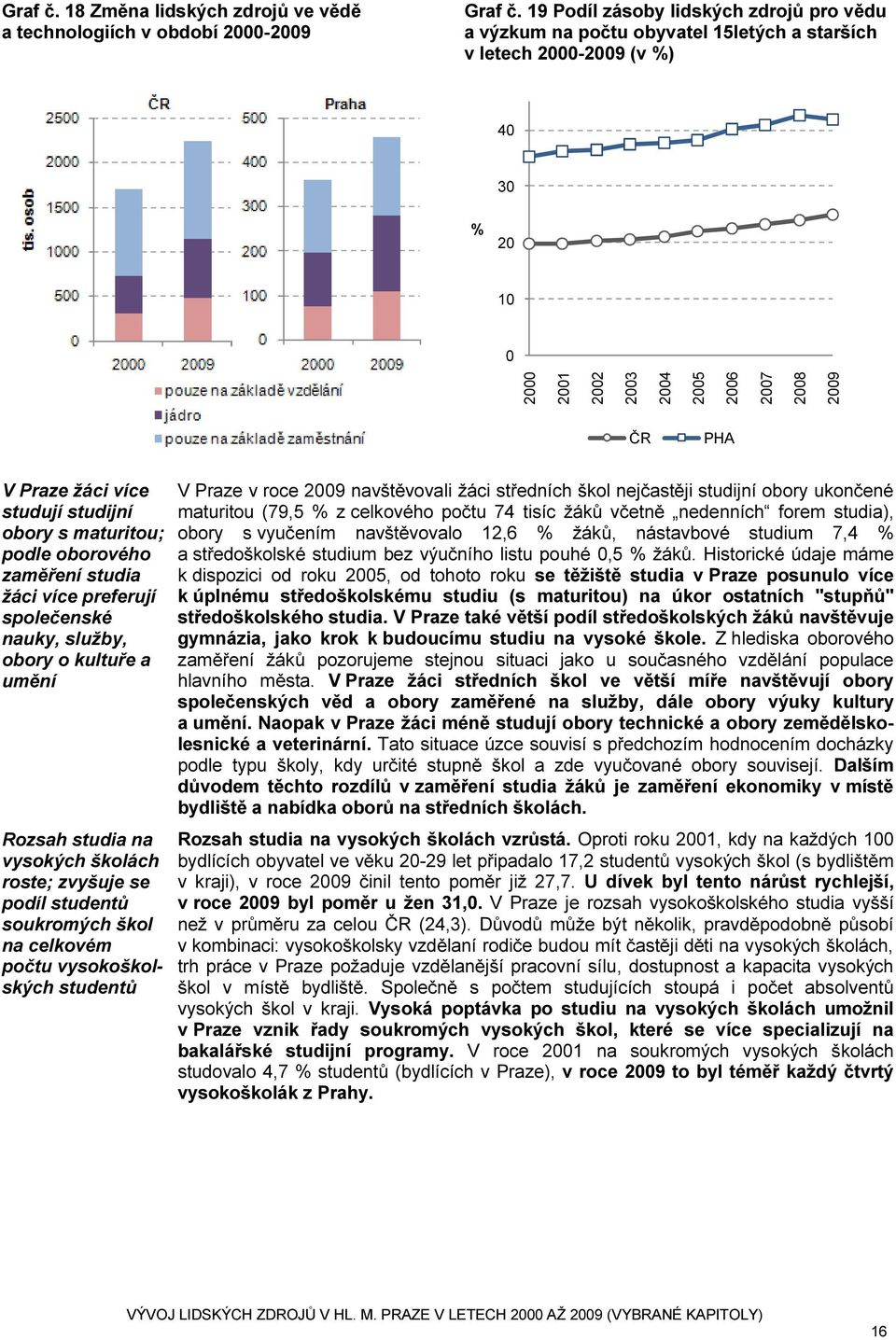 maturitou; podle oborového zaměření studia žáci více preferují společenské nauky, služby, obory o kultuře a umění Rozsah studia na vysokých školách roste; zvyšuje se podíl studentů soukromých škol na