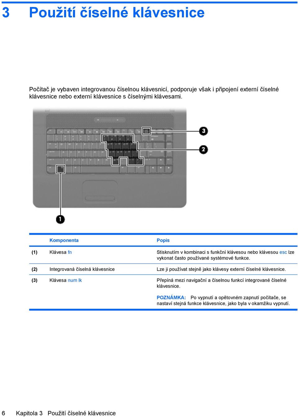 (2) Integrovaná číselná klávesnice Lze ji používat stejně jako klávesy externí číselné klávesnice.