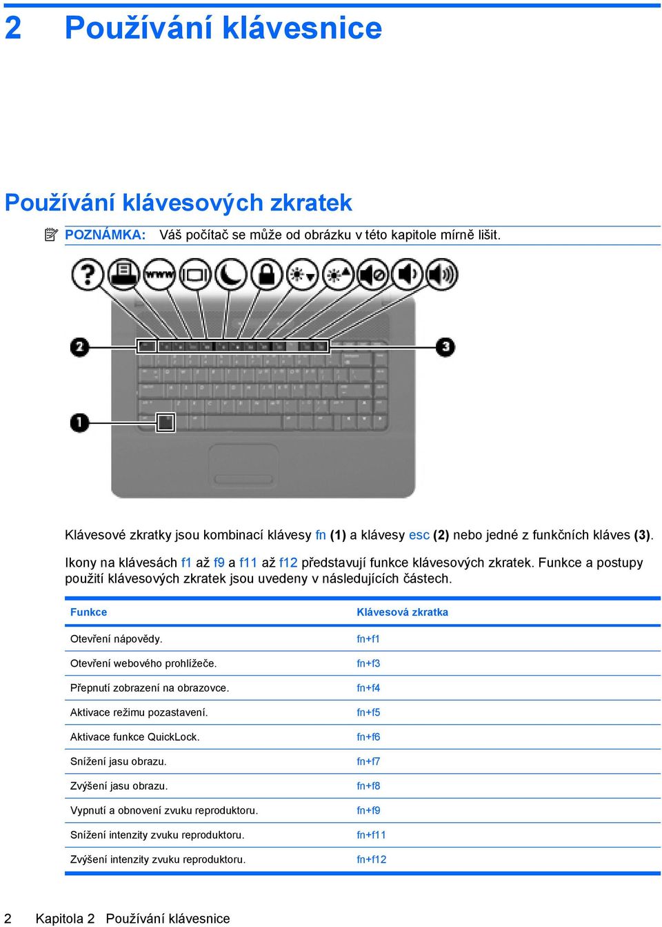 Funkce a postupy použití klávesových zkratek jsou uvedeny v následujících částech. Funkce Otevření nápovědy. Otevření webového prohlížeče. Přepnutí zobrazení na obrazovce. Aktivace režimu pozastavení.