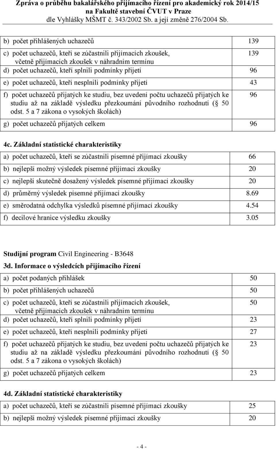 69 e) směrodatná odchylka výsledků písemné přijímací zkoušky 4.54 f) decilové hranice výsledku zkoušky 3.05 Studijní program Civil Engineering - B3648 3d.