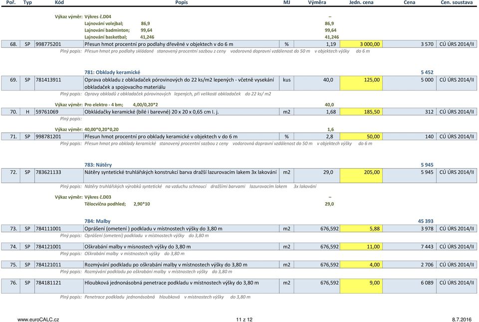 vzdálenost do 50 m v objektech výšky do 6 m 781: Obklady keramické 5 452 69.