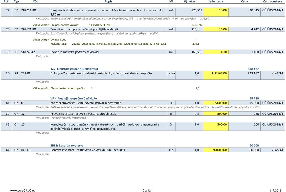 SP 784171101 Zakrytí vnitřních podlah včetně pozdějšího odkrytí m2 316,1 15,00 4 742 CÚ ÚRS 2014/II Zakrytí nemalovaných ploch (materiál ve specifikaci) včetně pozdějšího odkrytí podlah M.č.101-113; 202,60+29,55+8,60+8,93+3,02+2,58+2,49+12,78+6,96+23,78+6,47+6,41+1,93 316,1 79.