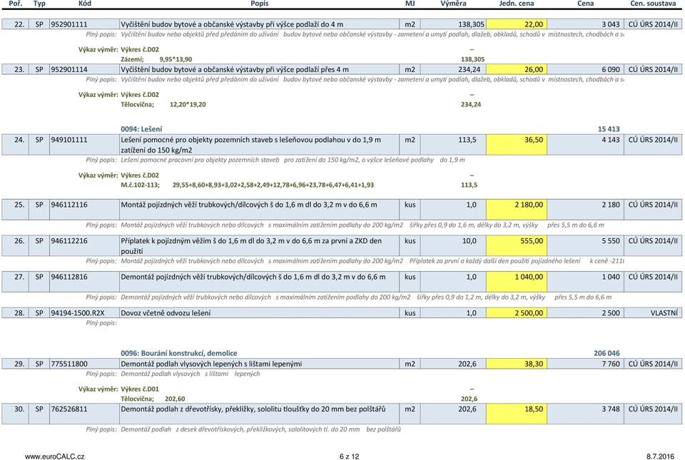 SP 952901114 Vyčištění budov bytové a občanské výstavby při výšce podlaží přes 4 m m2 234,24 26,00 6 090 CÚ ÚRS 2014/II Vyčištění budov nebo objektů před předáním do užívání budov bytové nebo