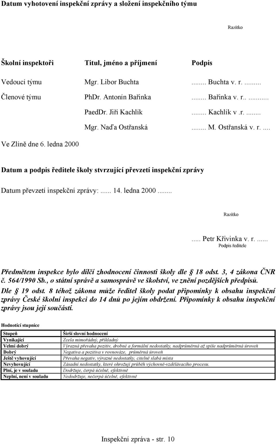 ledna 2000 Datum a podpis ředitele školy stvrzující převzetí inspekční zprávy Datum převzetí inspekční zprávy:... 14. ledna 2000... Razítko... Petr Křivinka v. r.