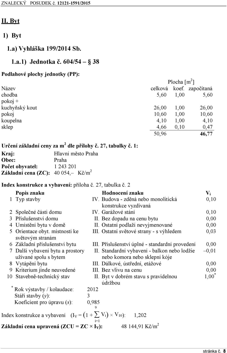 27, tabulky č. 1: Kraj: Hlavní město Praha Obec: Praha Počet obyvatel: 1 243 201 Základní cena (ZC): 40 054, Kč/m 2 Index konstrukce a vybavení: příloha č. 27, tabulka č.