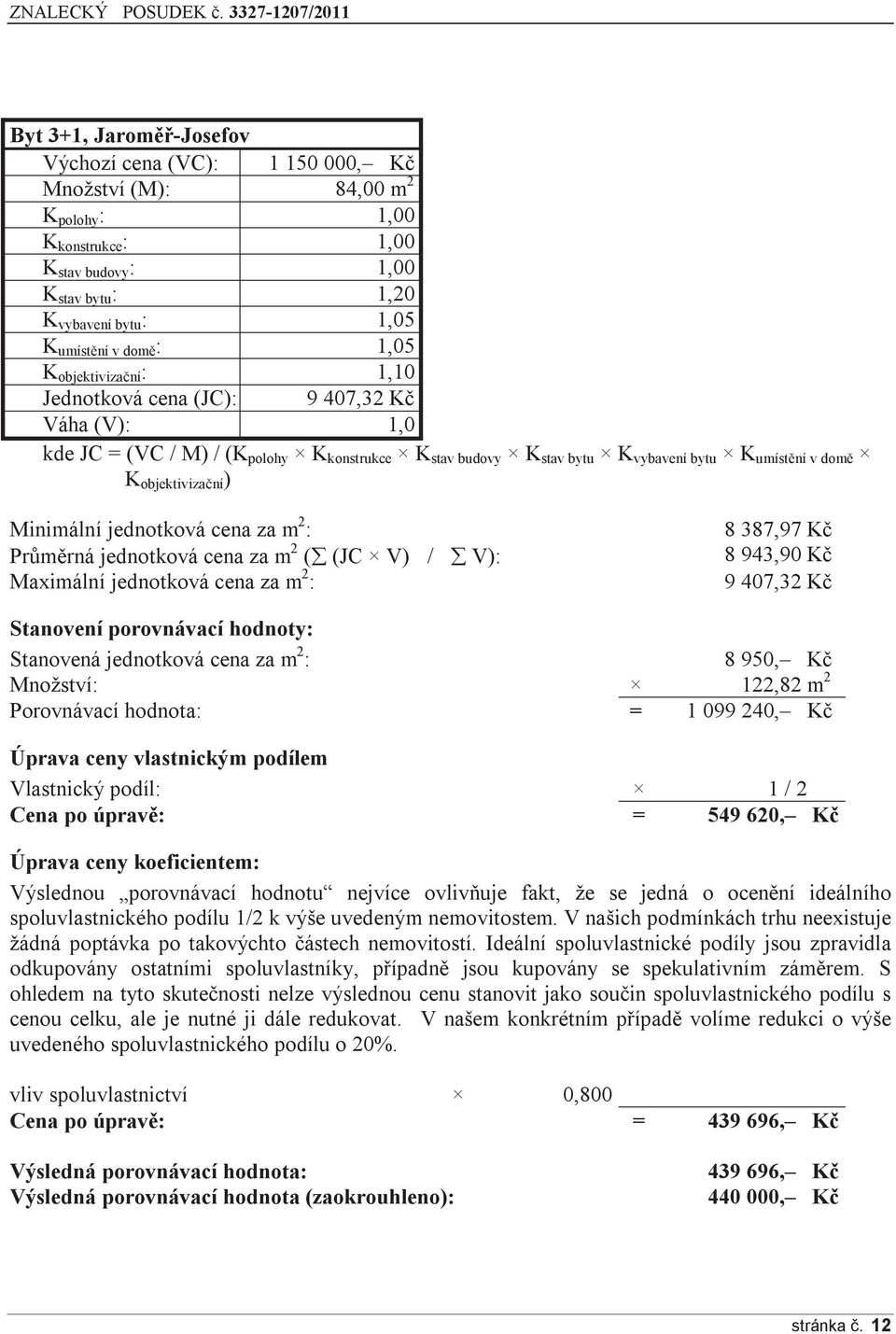 ) Minimální jednotková cena za m 2 : Průměrná jednotková cena za m 2 ( (JC V) / V): Maximální jednotková cena za m 2 : 8 387,97 Kč 8 943,90 Kč 9 407,32 Kč Stanovení porovnávací hodnoty: Stanovená