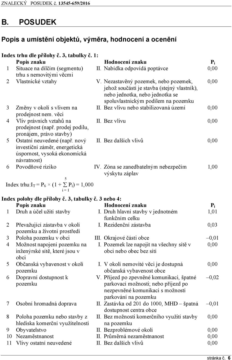 Nezastavěný pozemek, nebo pozemek, 0,00 jehož součástí je stavba (stejný vlastník), nebo jednotka, nebo jednotka se spoluvlastnickým podílem na pozemku 3 Změny v okolí s vlivem na II.