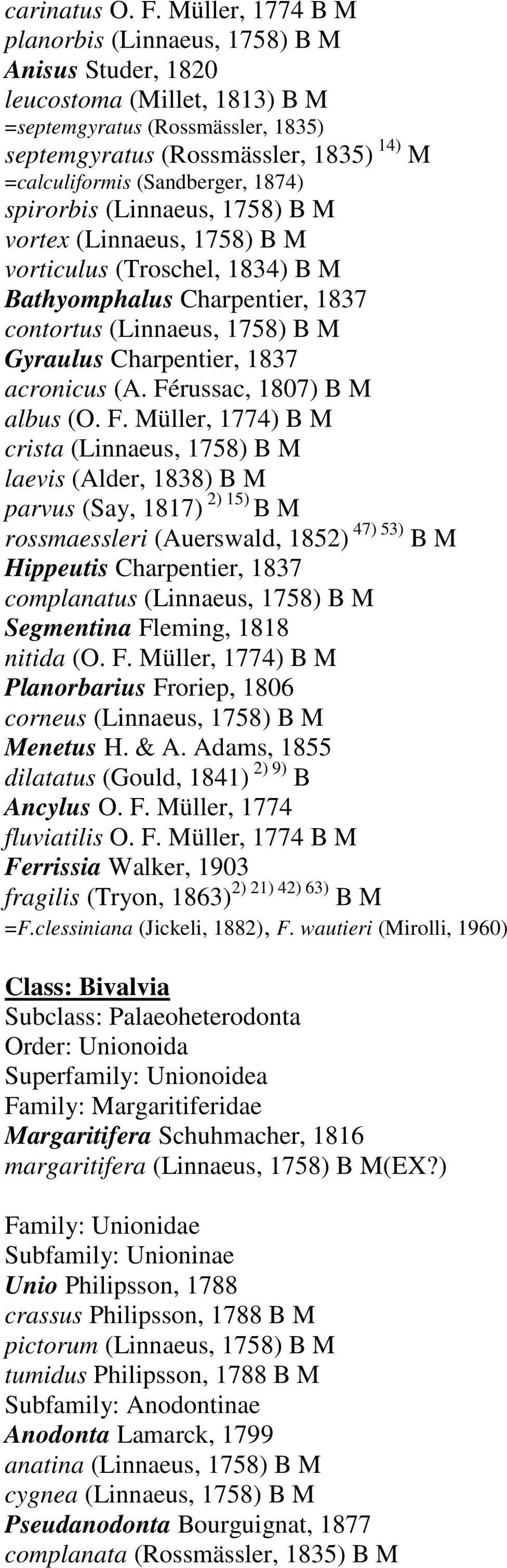 (Sandberger, 1874) spirorbis (Linnaeus, 1758) B M vortex (Linnaeus, 1758) B M vorticulus (Troschel, 1834) B M Bathyomphalus Charpentier, 1837 contortus (Linnaeus, 1758) B M Gyraulus Charpentier, 1837